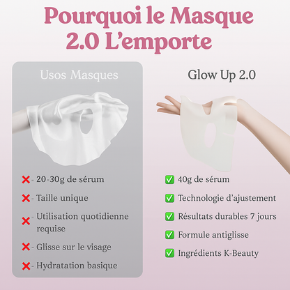 Masque Bio-Collagène